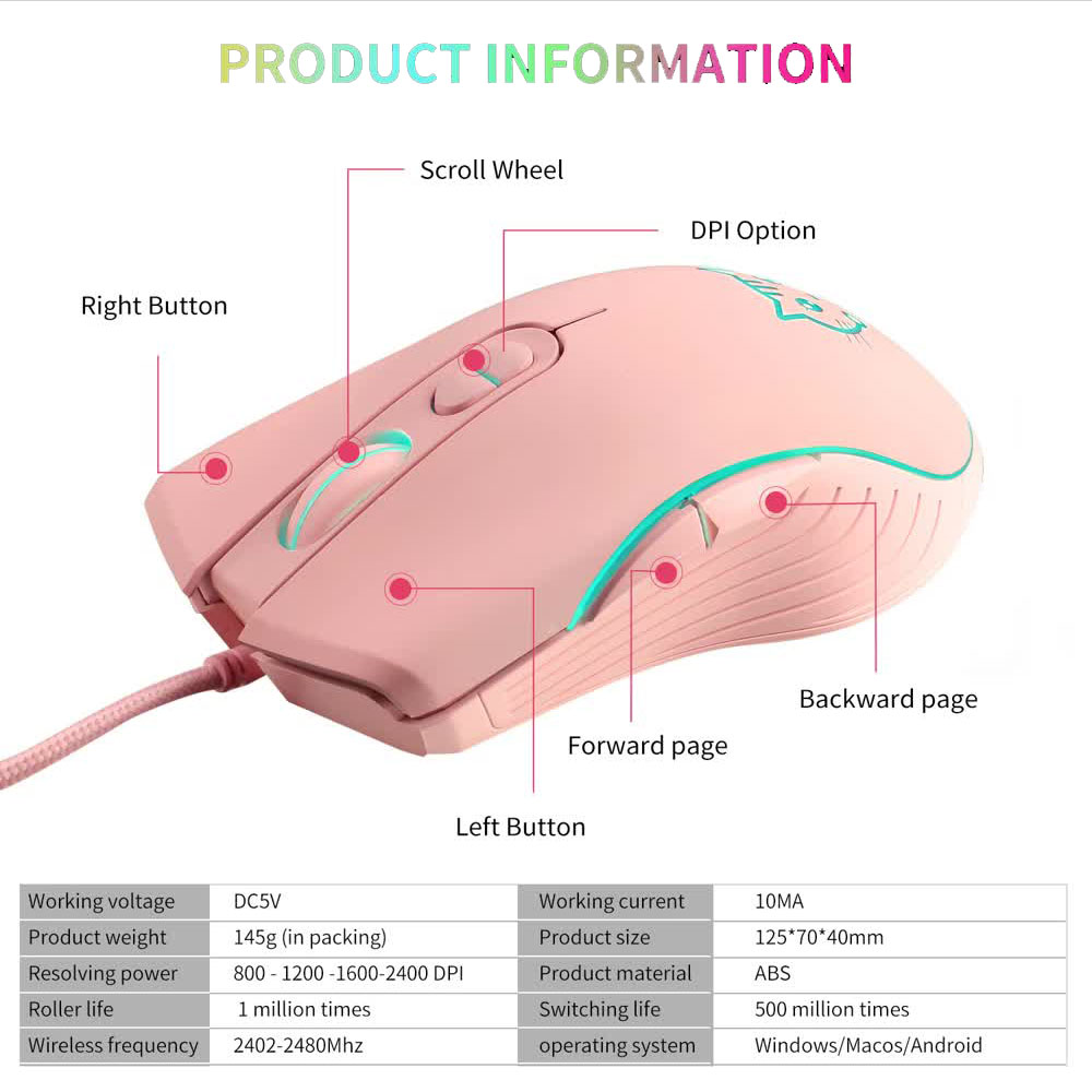 有線 USB ゲーミングマウス ピンク コンピュータ プロフ - Esports Gaming Maus のレビューと価格