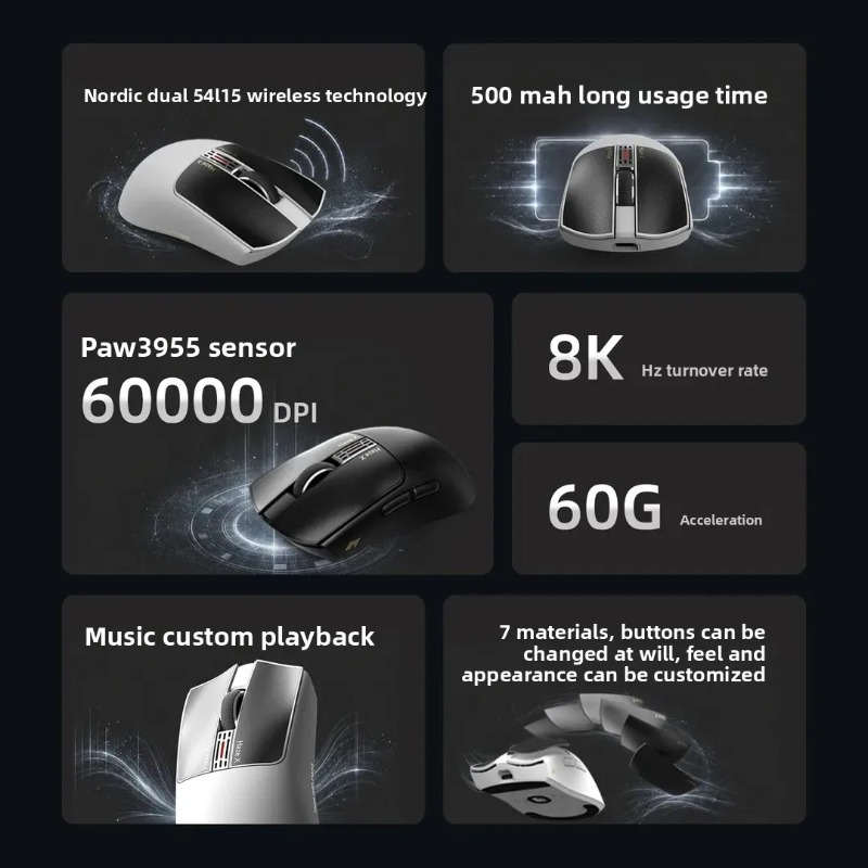 IPI Fog HAZEX マウス ワイヤレス 8K 電磁マ - Esports Gaming Mouse のレビューと価格